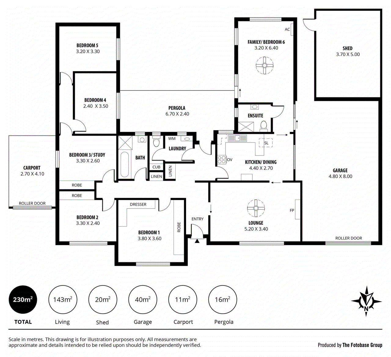 13 Chatswood Grove, Underdale, SA 5032