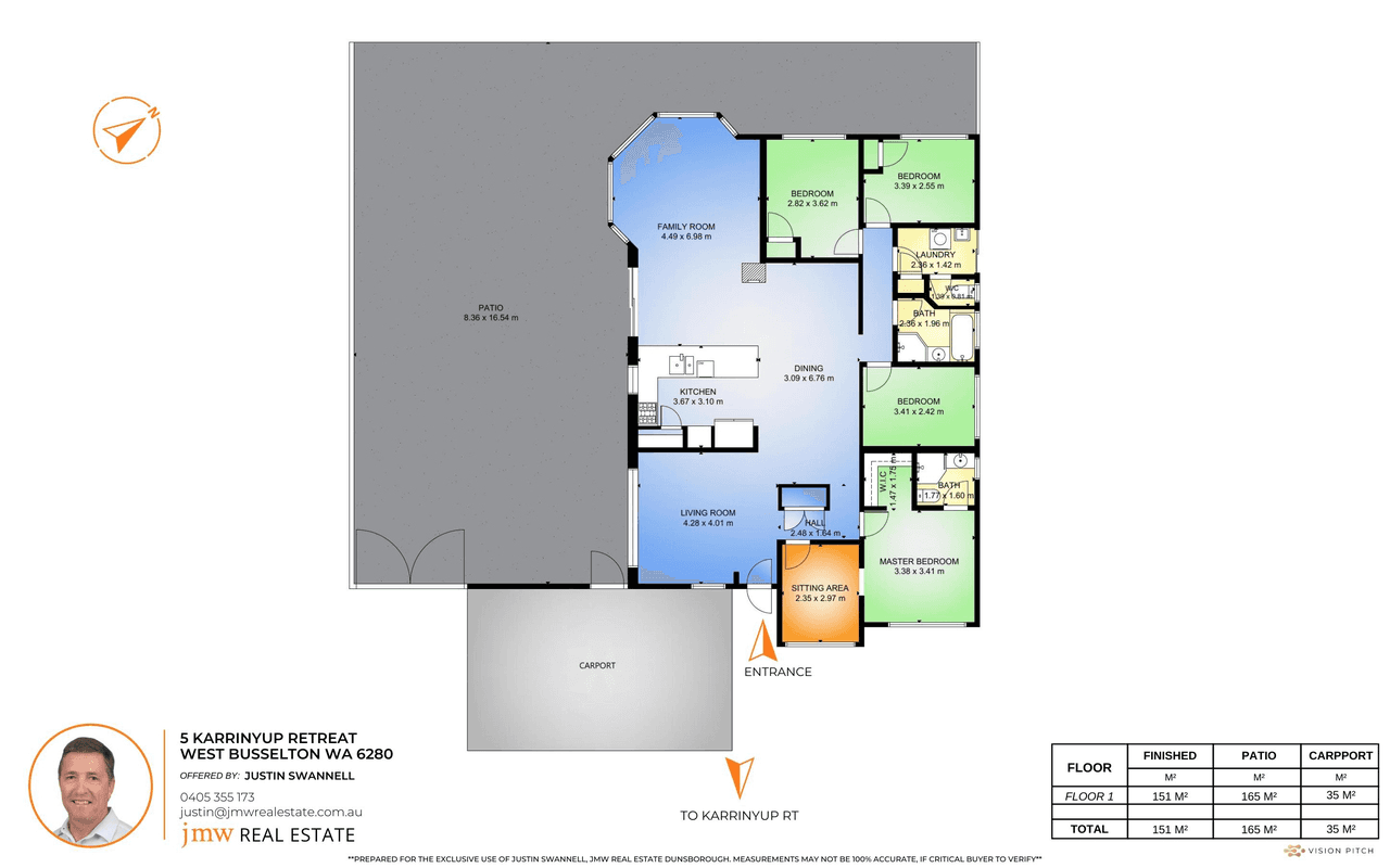 5 Karrinyup Retreat, WEST BUSSELTON, WA 6280