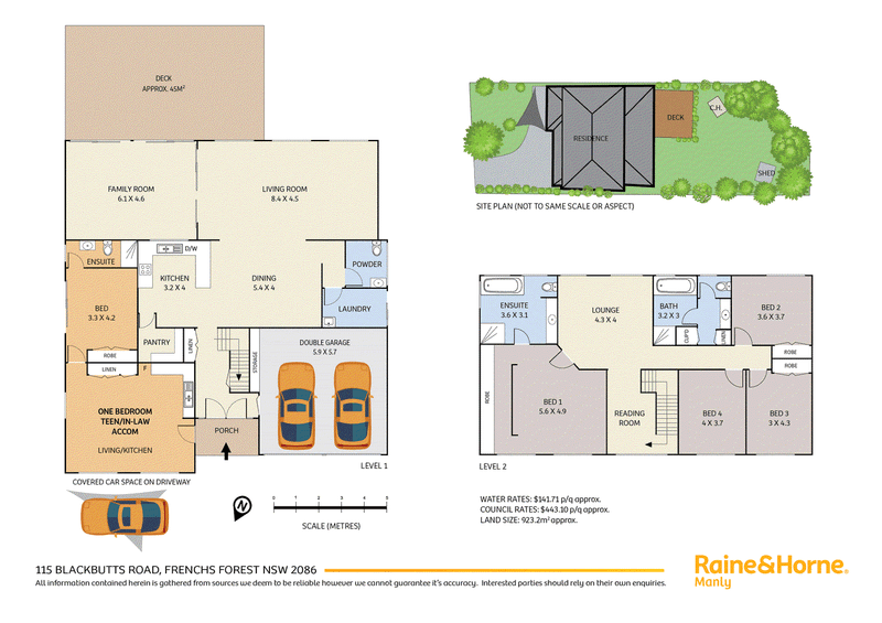 115 Blackbutts Road, FRENCHS FOREST, NSW 2086