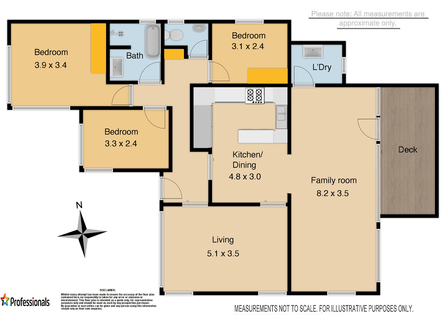 26 Gibson Avenue, Werrington, NSW 2747