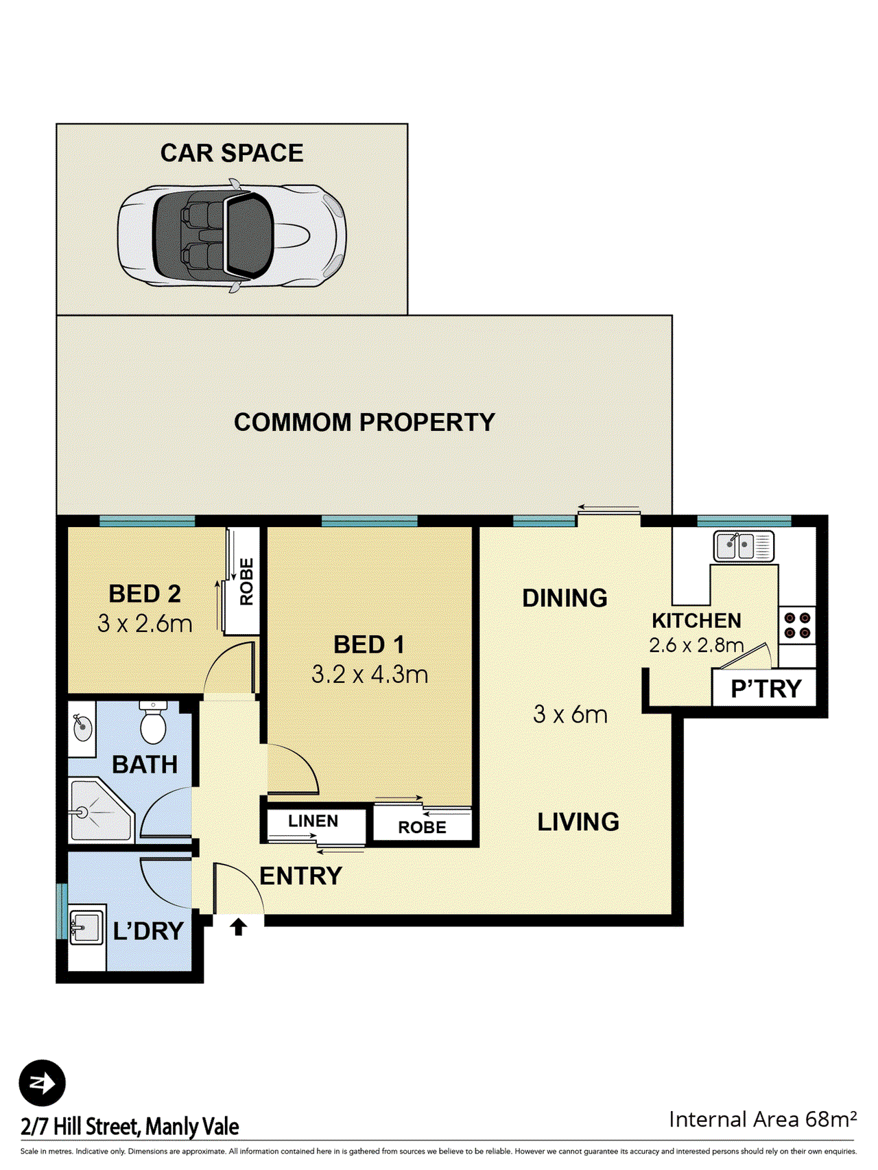 2/7 Fairway Close, Manly Vale, NSW 2093