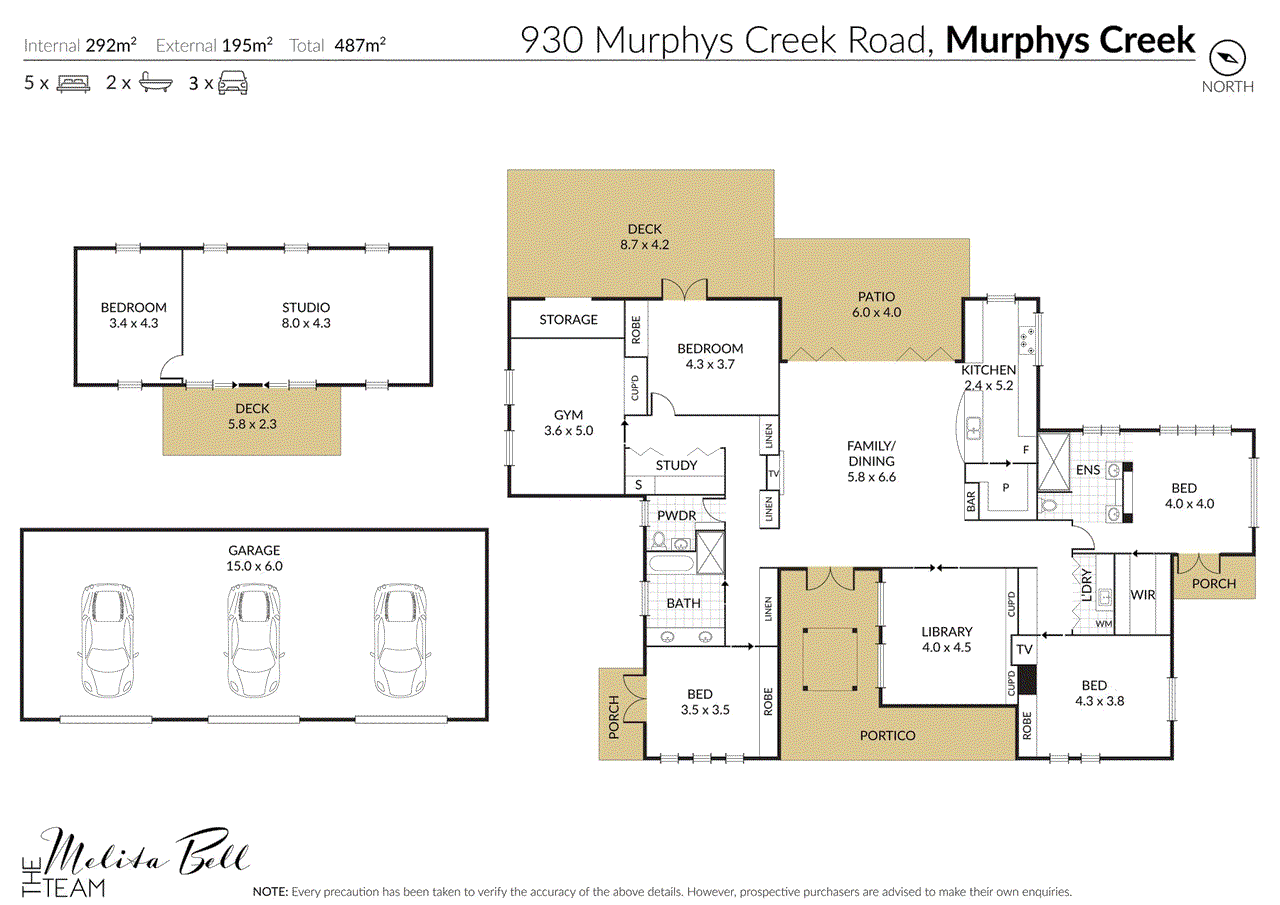 930  Murphys Creek Road, MURPHYS CREEK, QLD 4352
