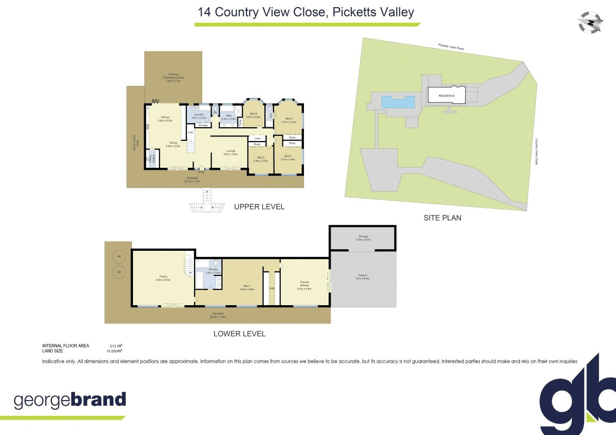 14 Country View Close, Picketts Valley, NSW 2251