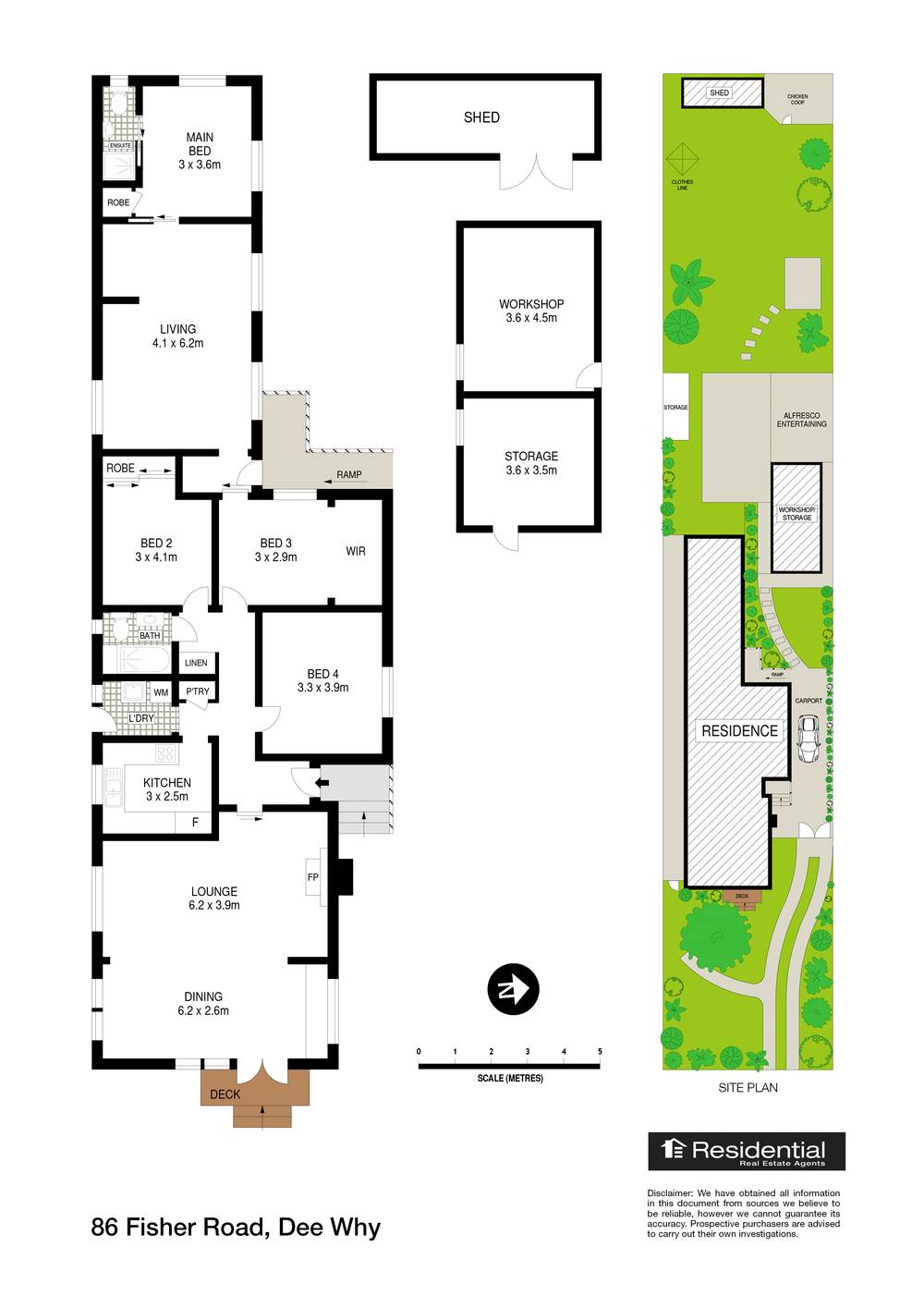 86 Fisher Road, DEE WHY, NSW 2099