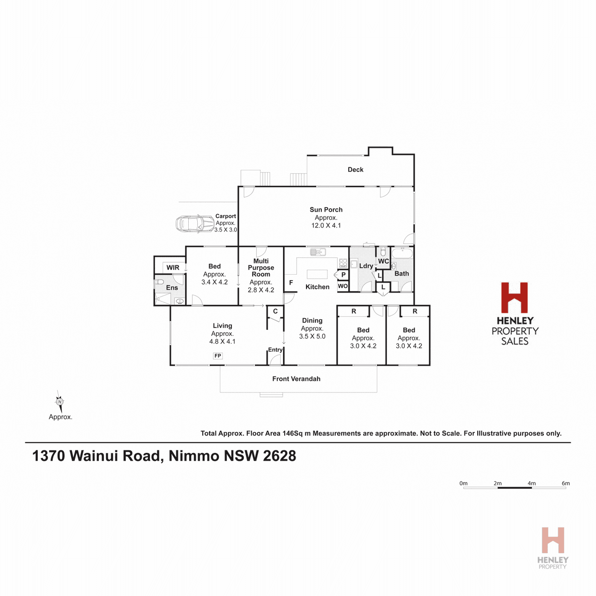 1370 Wainui Road, Berridale, NSW 2628