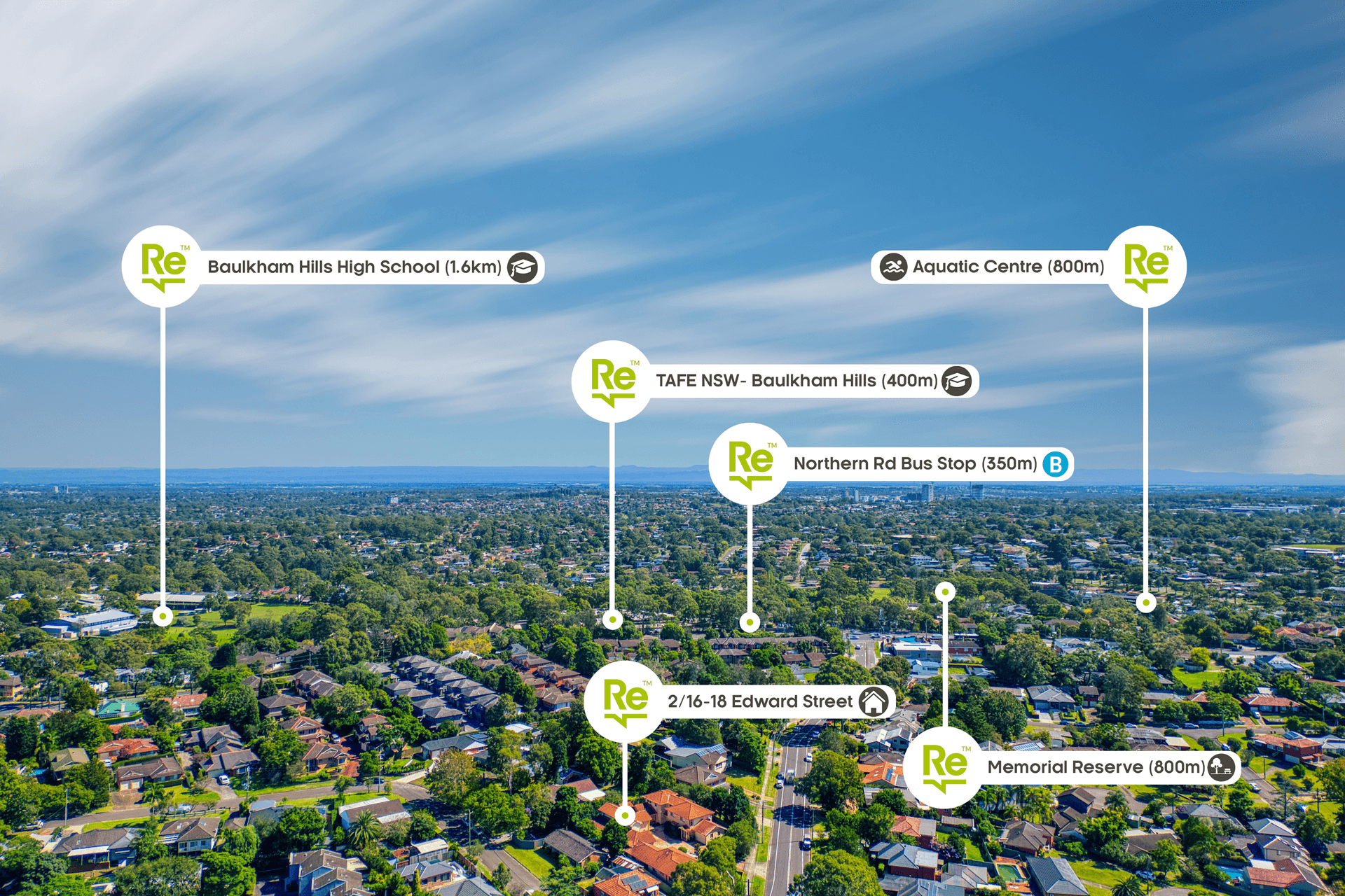 2/16-18 Edward Street, Baulkham Hills, NSW 2153