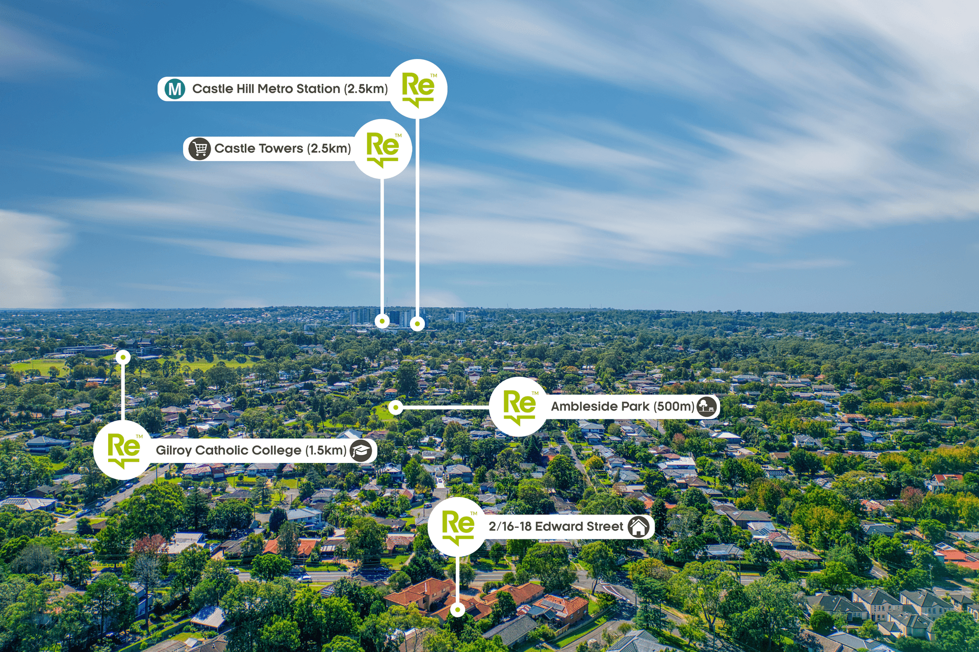 2/16-18 Edward Street, Baulkham Hills, NSW 2153