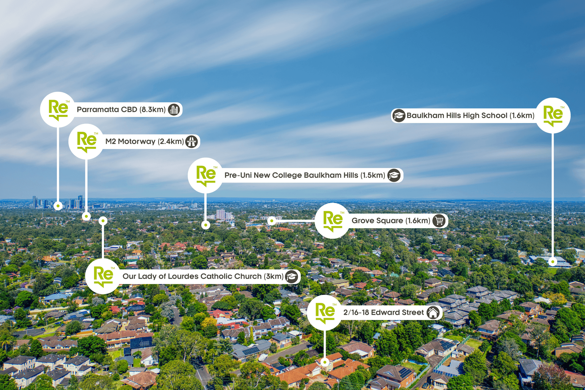 2/16-18 Edward Street, Baulkham Hills, NSW 2153