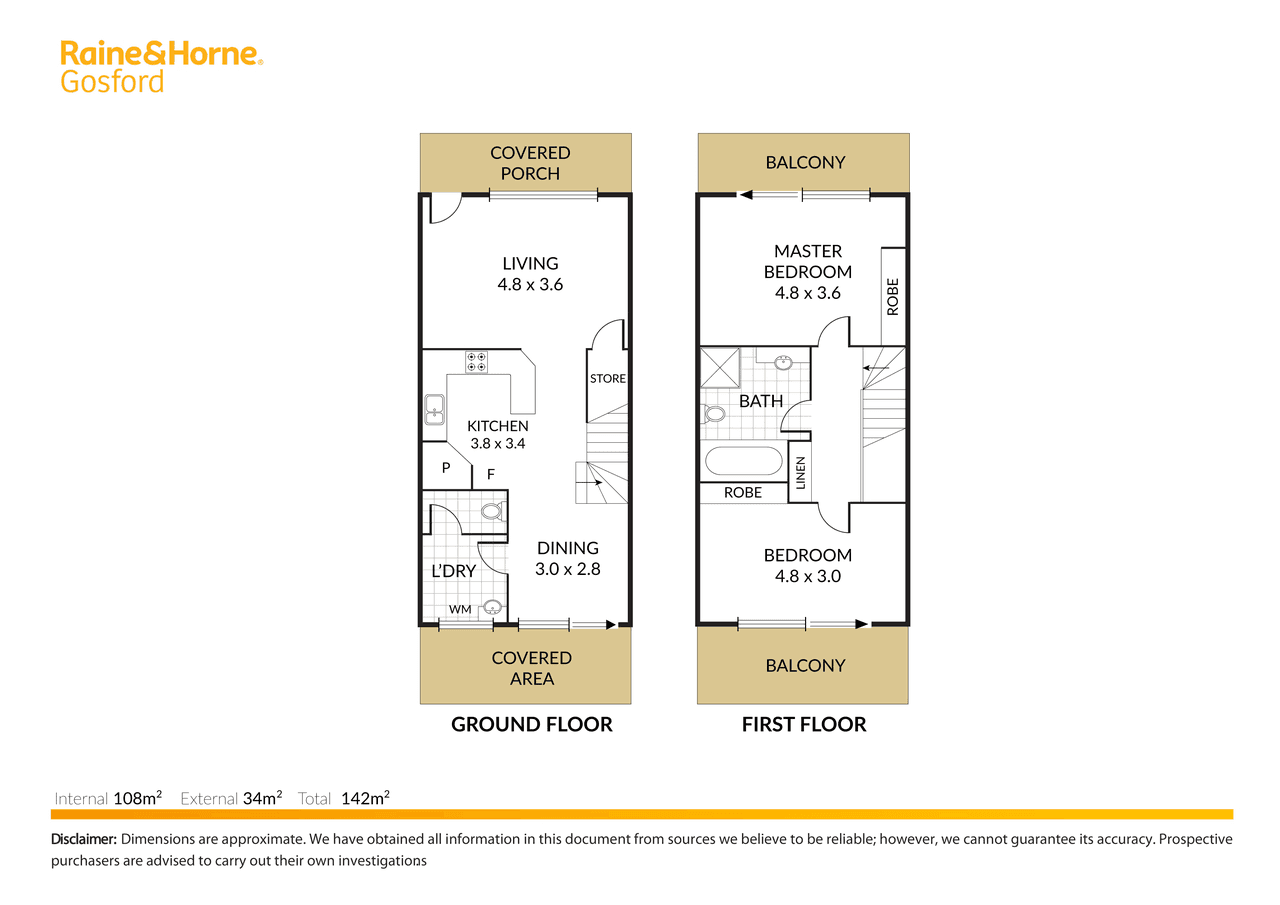 34/10-12 Albert Street, OURIMBAH, NSW 2258