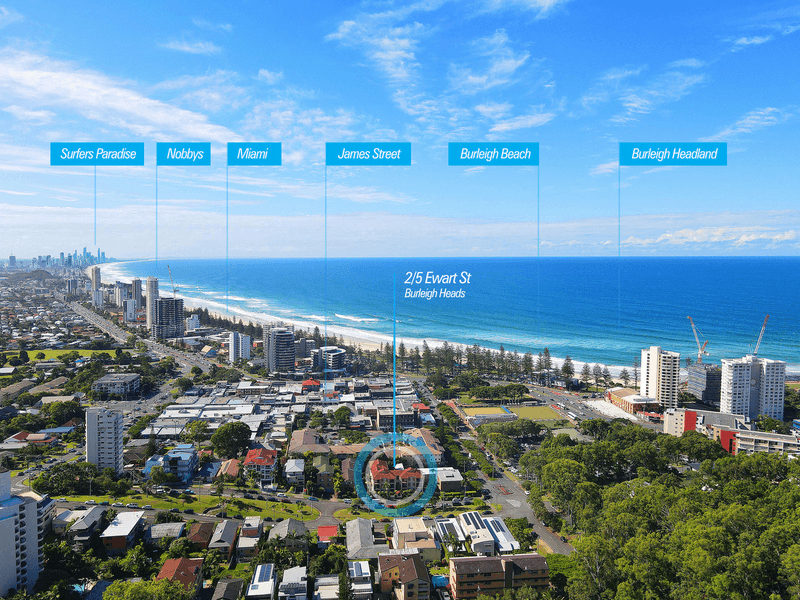 2/5 Ewart Street, Burleigh Heads, QLD 4220