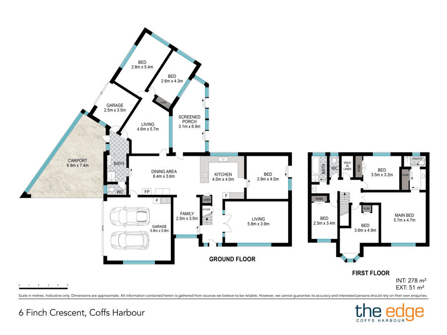 6 Finch Crescent, COFFS HARBOUR, NSW 2450