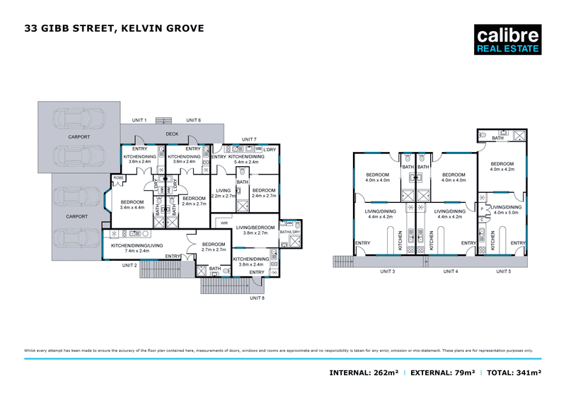 33 Gibb Street, Kelvin Grove, QLD 4059