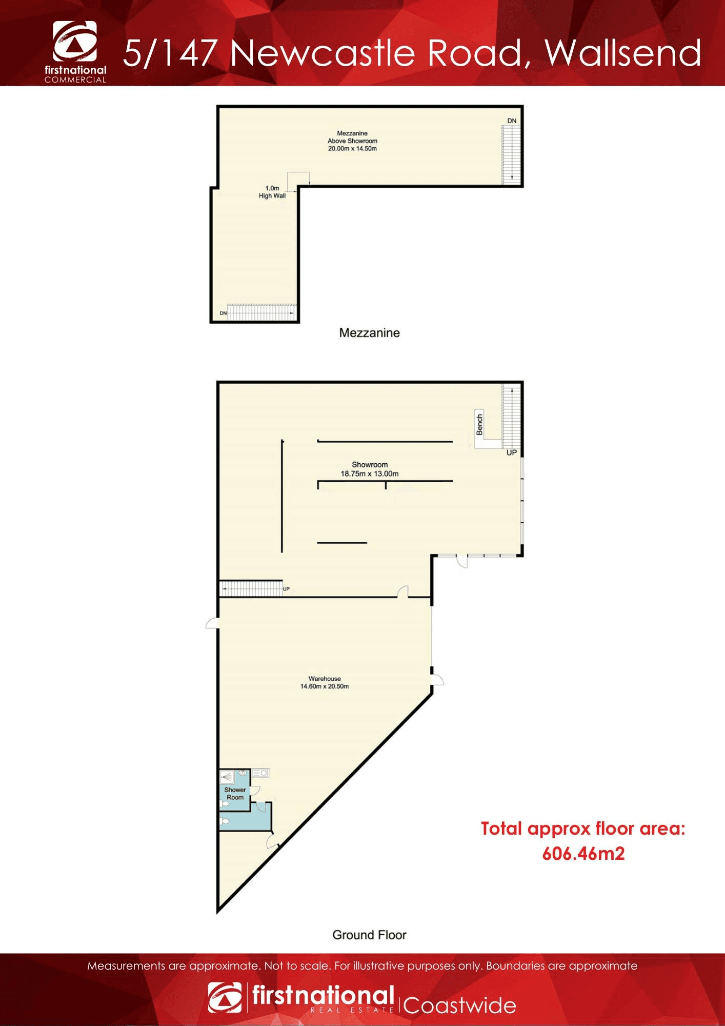 5/147 Newcastle Road, Wallsend, NSW 2287