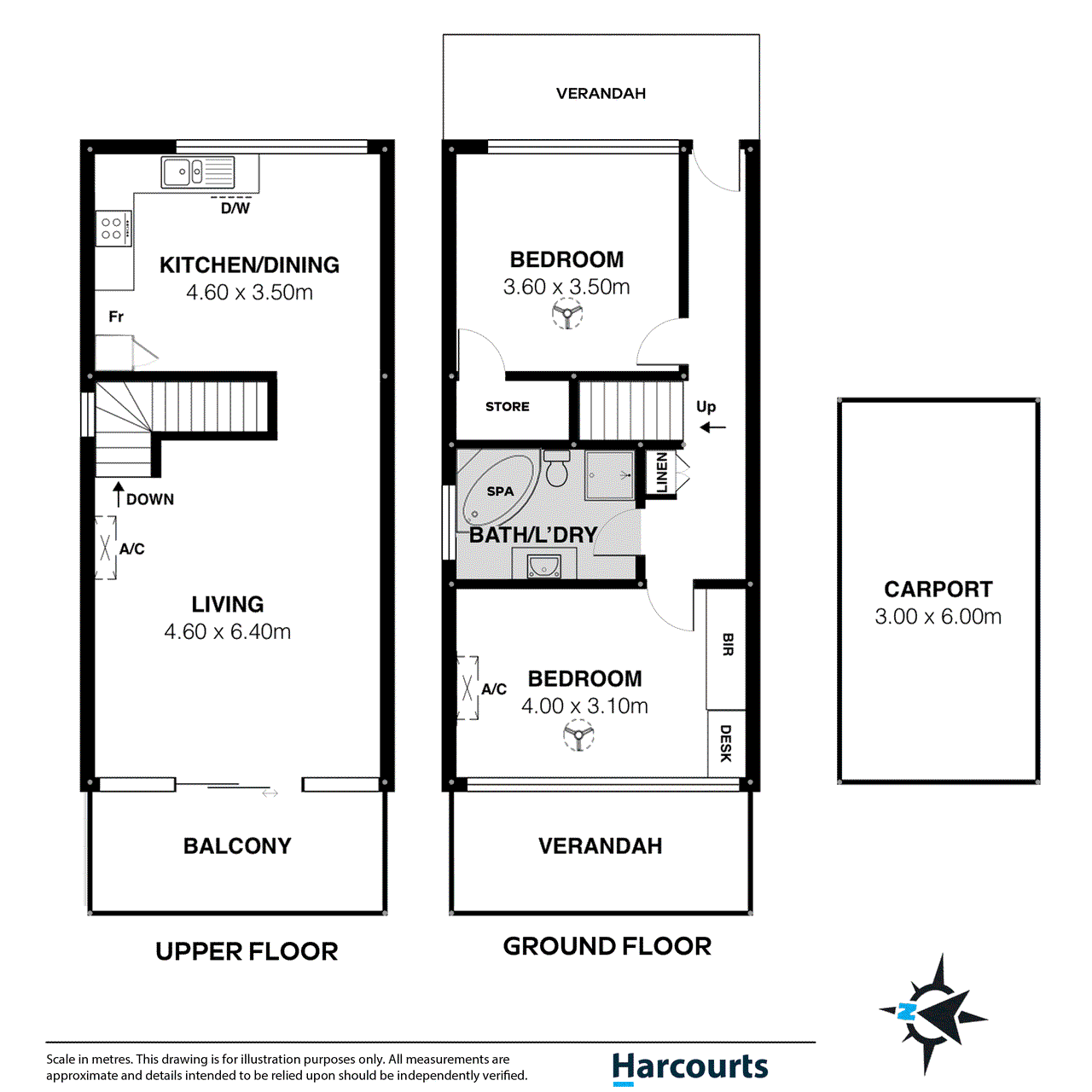 2/4 Hutton Street, PORT ELLIOT, SA 5212