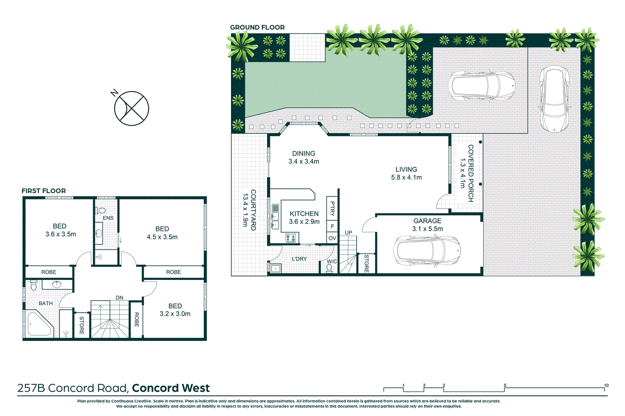 257B Concord Road, CONCORD WEST, NSW 2138