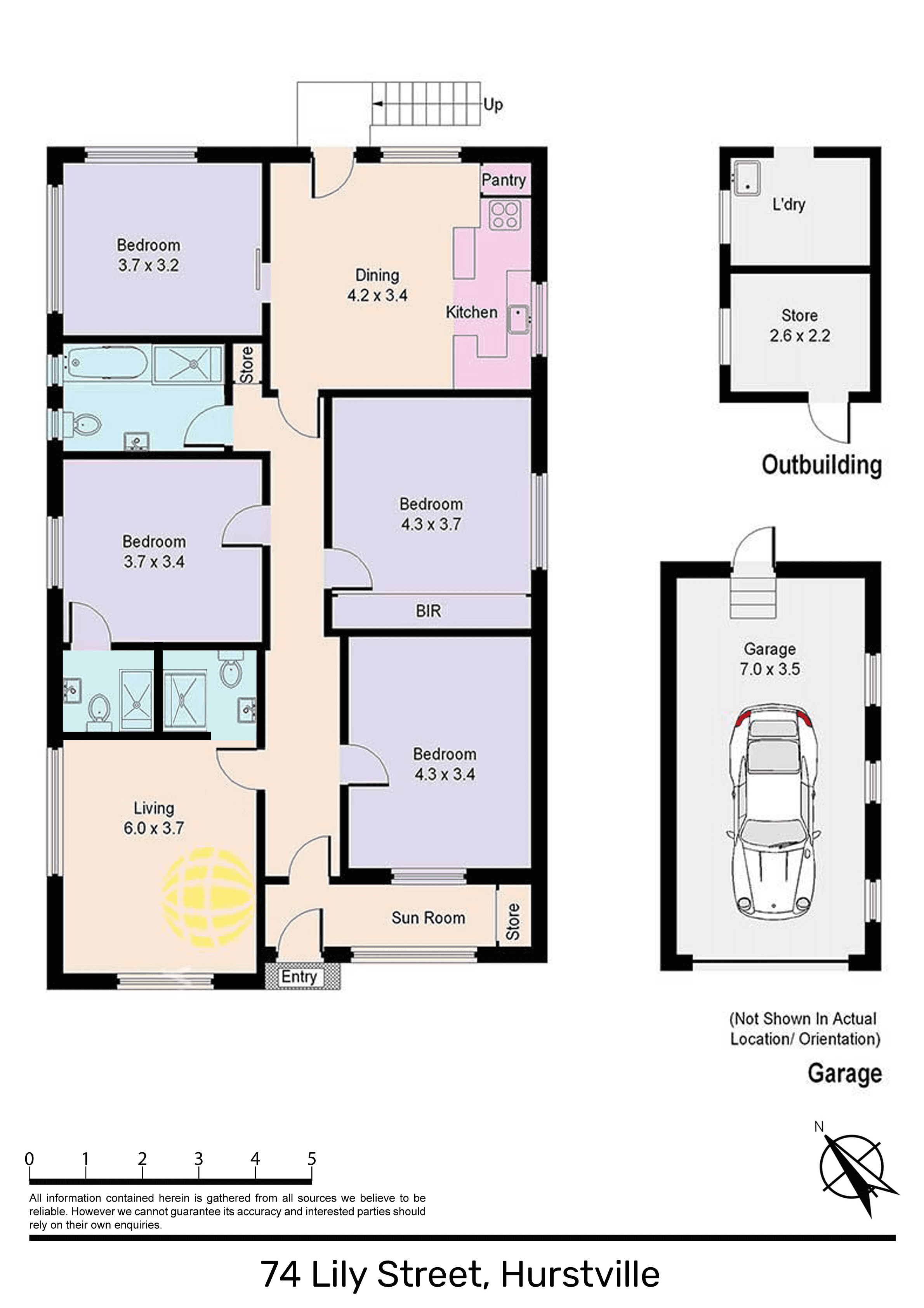 74 Lily Street, HURSTVILLE, NSW 2220