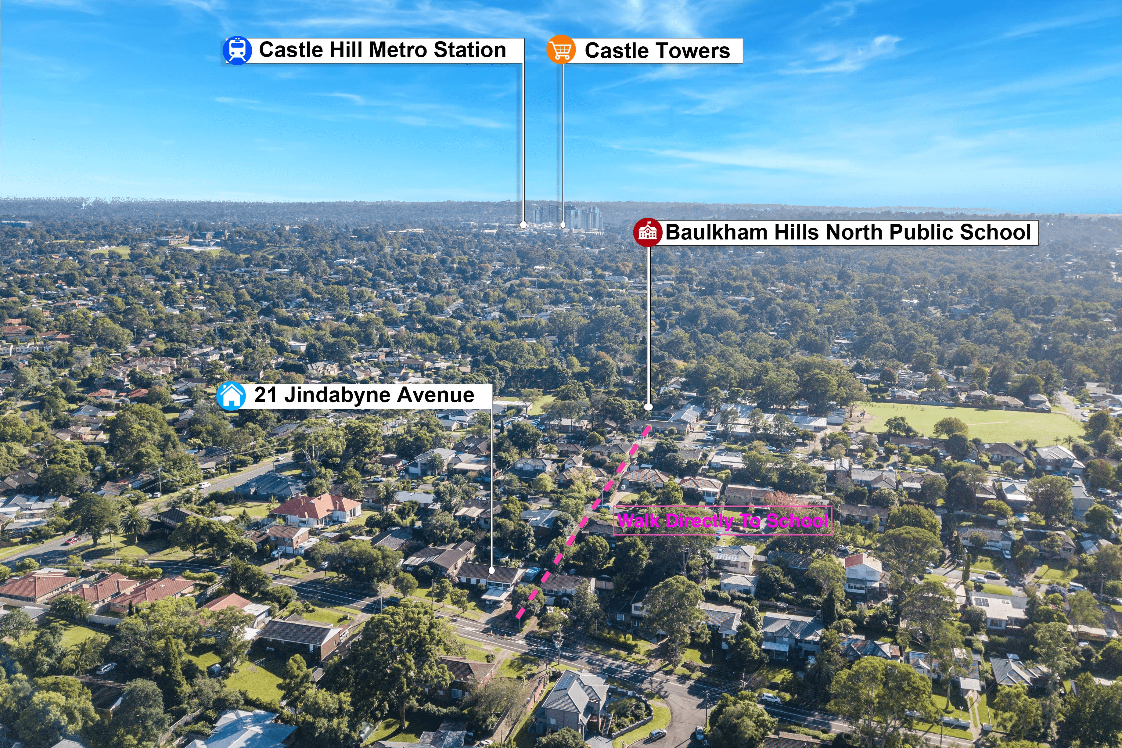 21 Jindabyne Avenue, BAULKHAM HILLS, NSW 2153