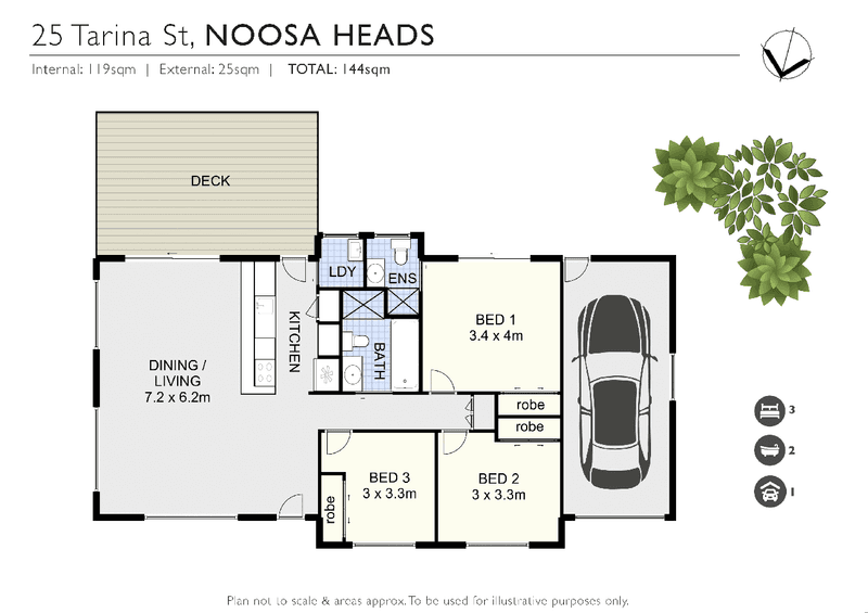 25 Tarina Street, Noosa Heads, QLD 4567