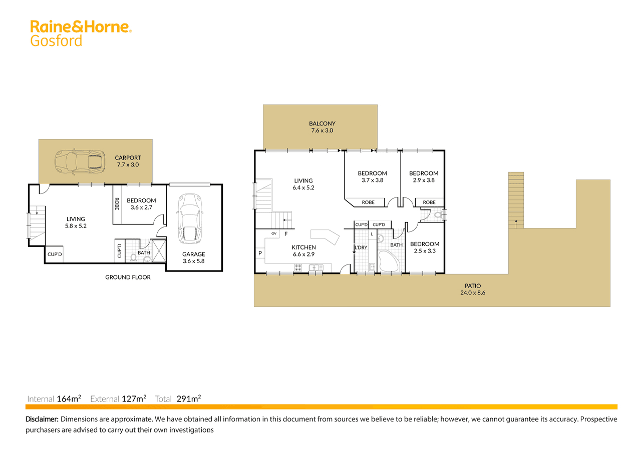 6 Christopher Close, WYOMING, NSW 2250