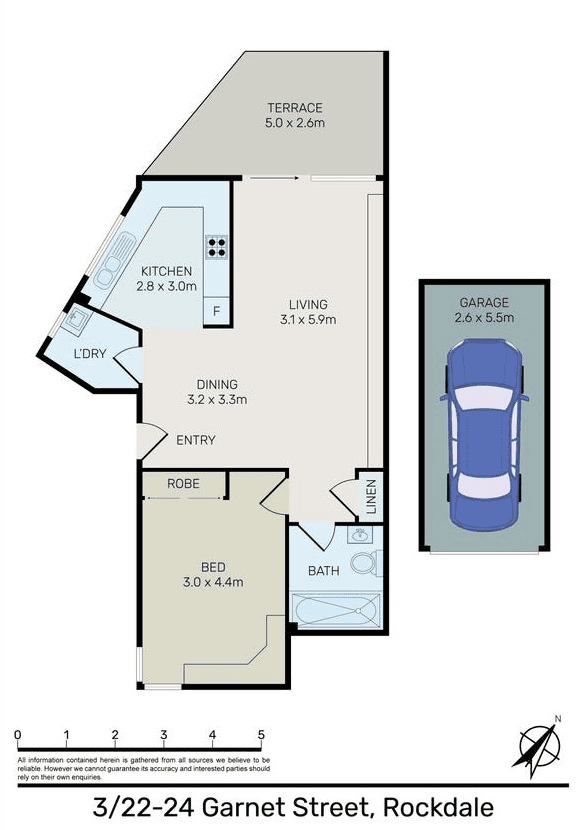 3/22-24 Garnet Street, ROCKDALE, NSW 2216