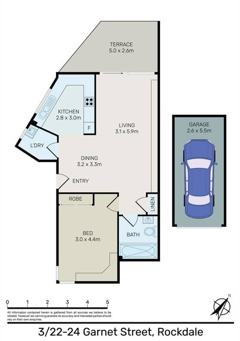 3/22-24 Garnet Street, ROCKDALE, NSW 2216