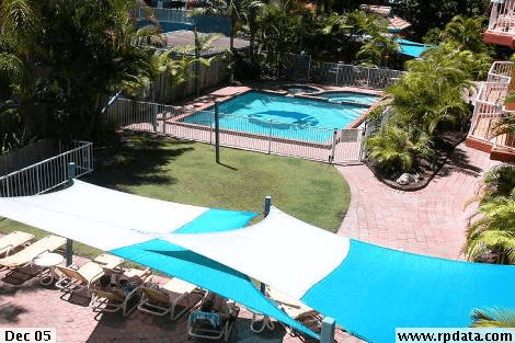 201/2007 Gold coast Hwy, MIAMI, QLD 4220