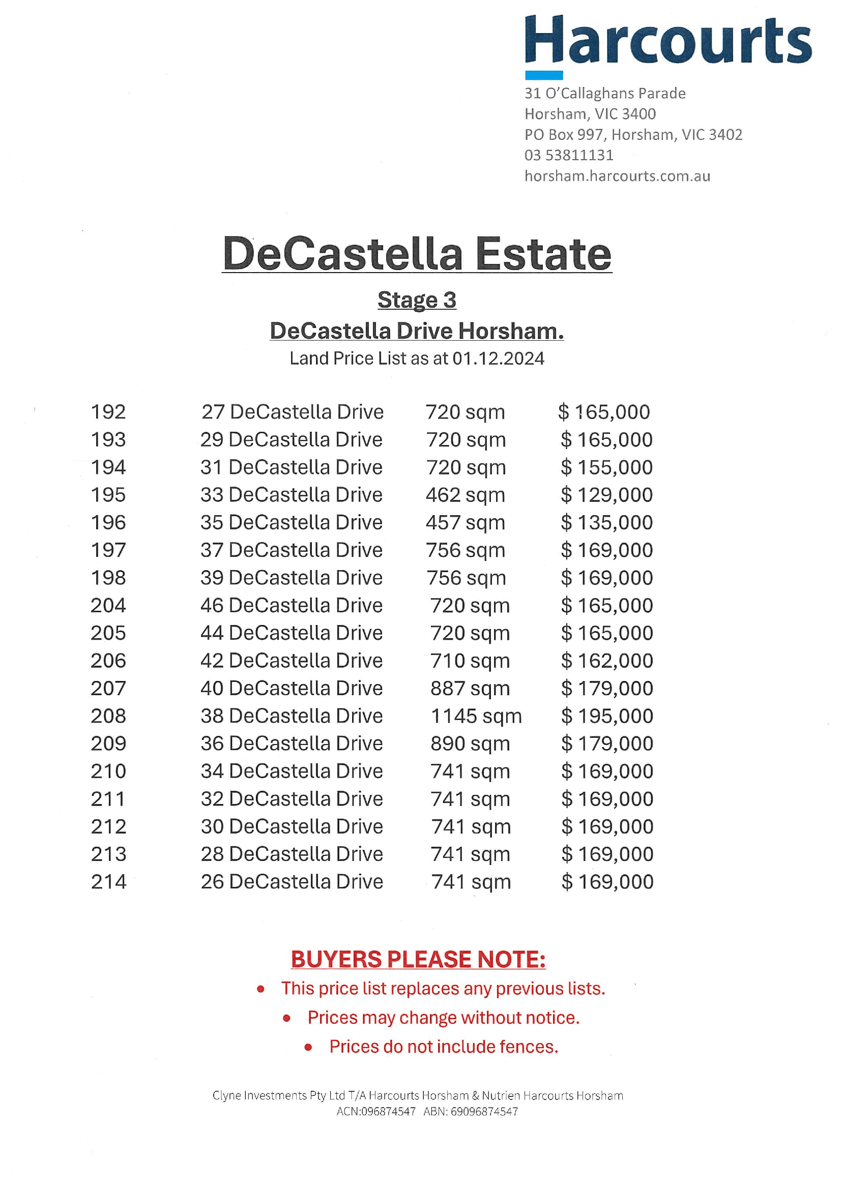 DeCastella Estate, HORSHAM, VIC 3400