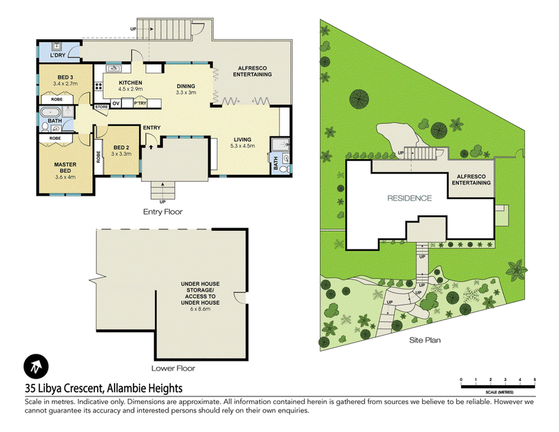 35 Libya Crescent, Allambie Heights, NSW 2100