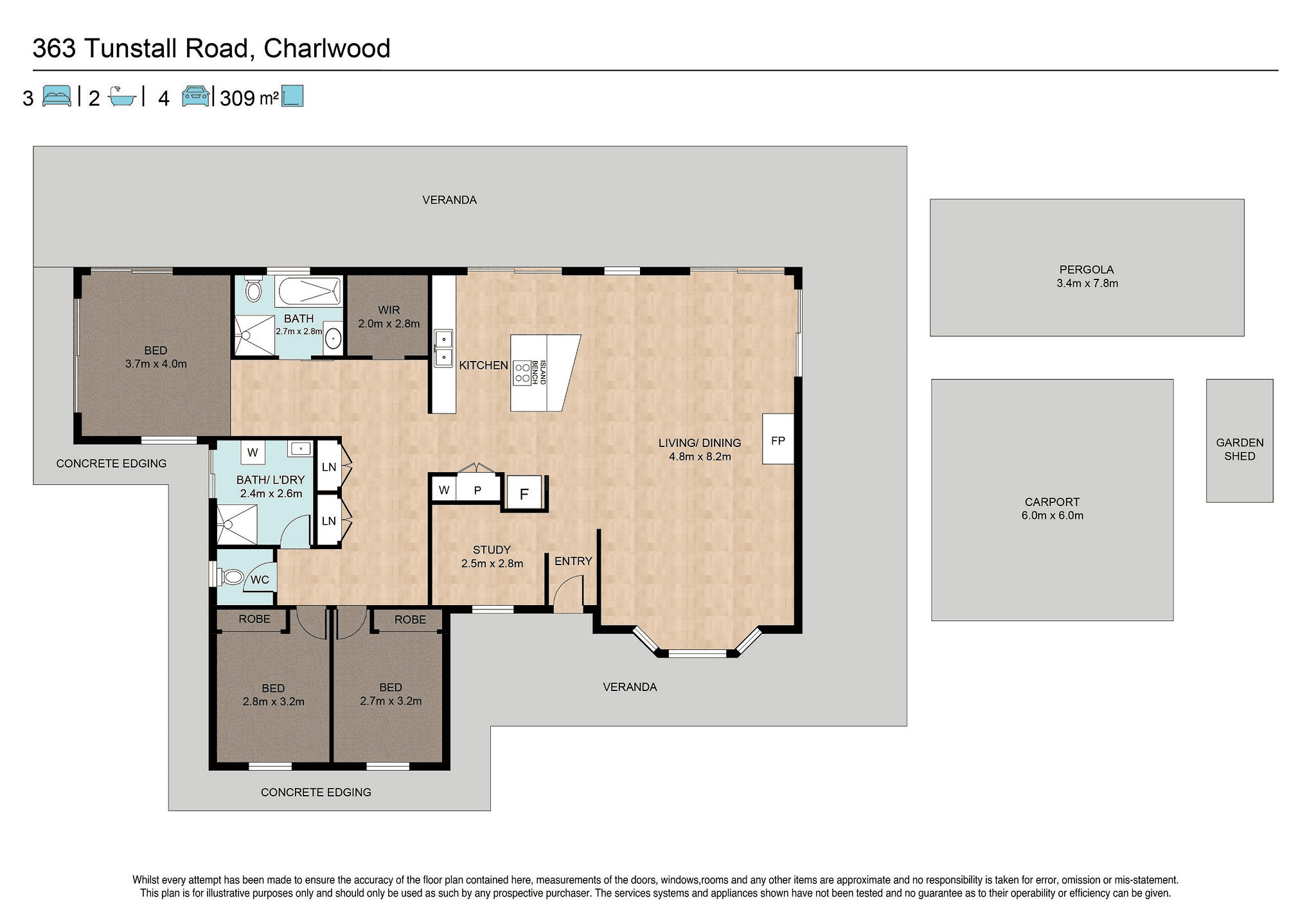 363 Tunstall Road, CHARLWOOD, QLD 4309