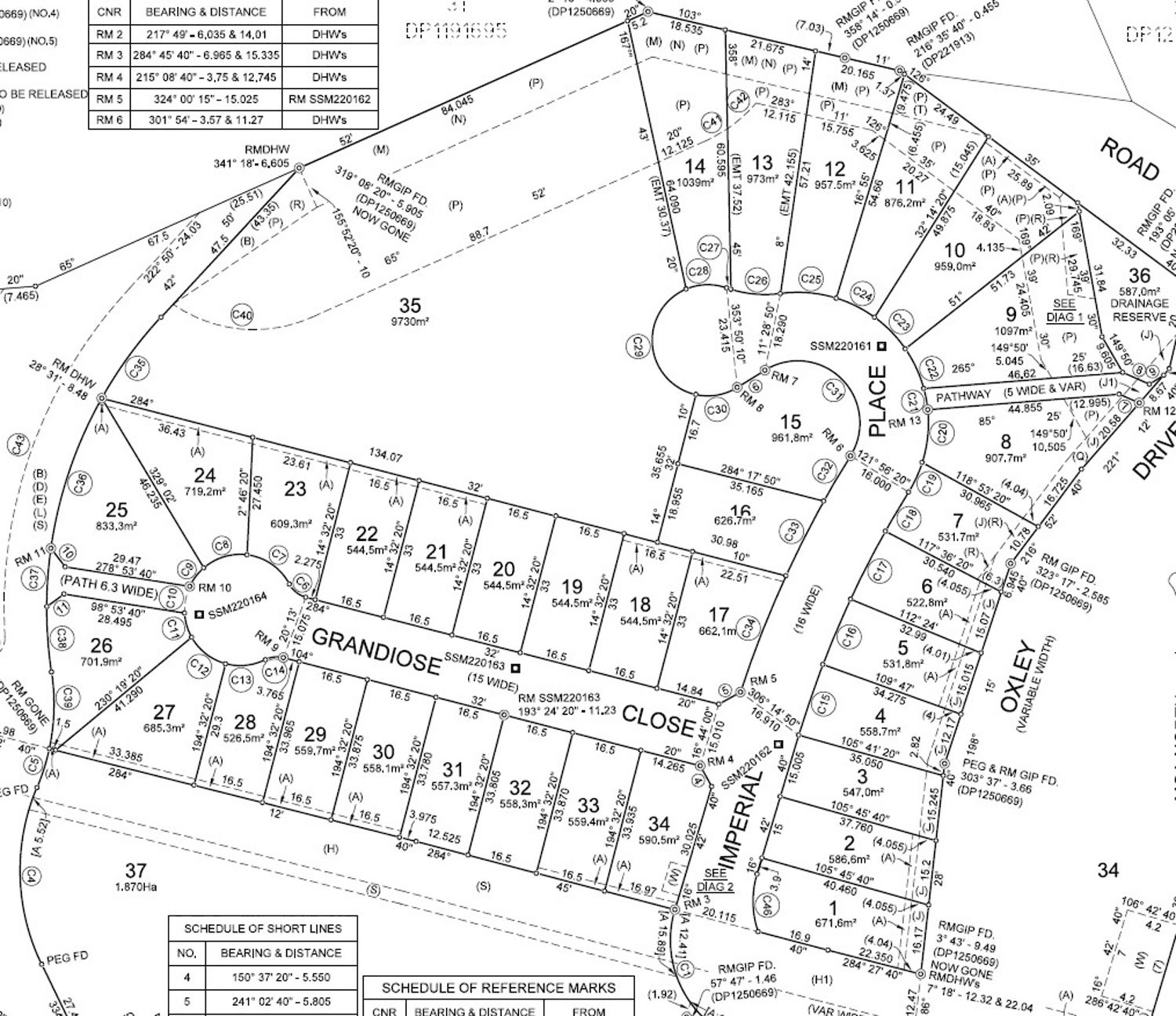 5 Grandiose Close (Lot 32 The Gateway), THRUMSTER, NSW 2444