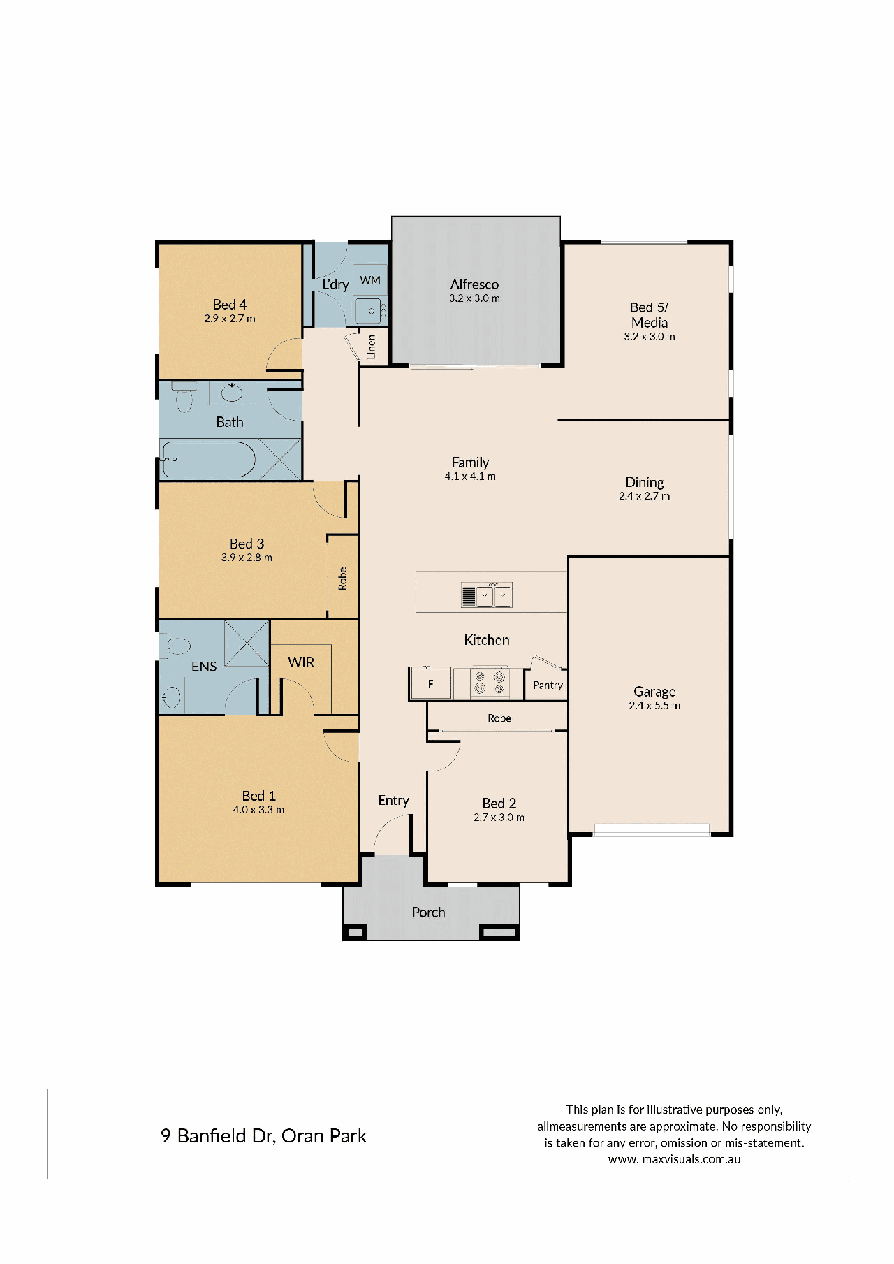9 Banfield Drive, ORAN PARK, NSW 2570