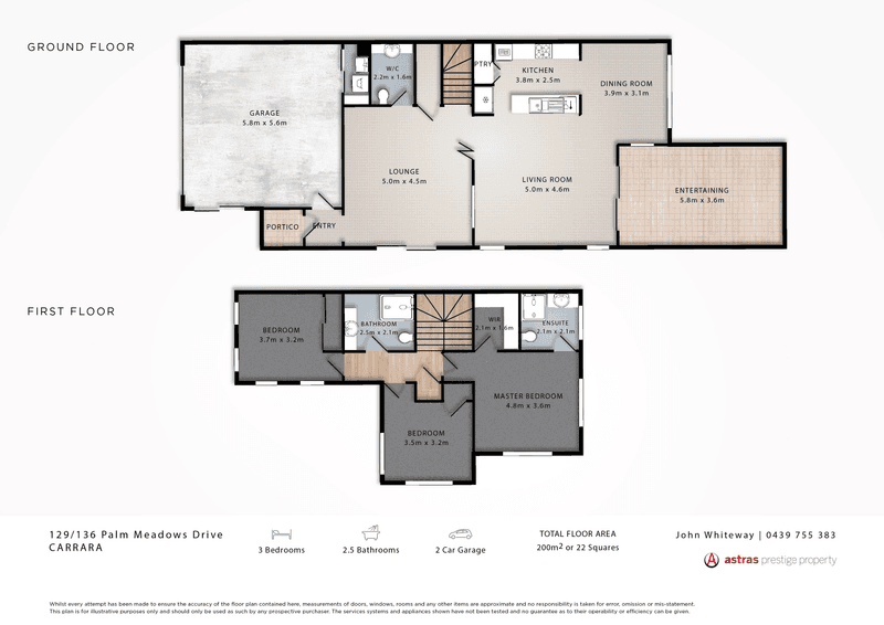 129/136 Palm Meadows Drive, Carrara, QLD 4211