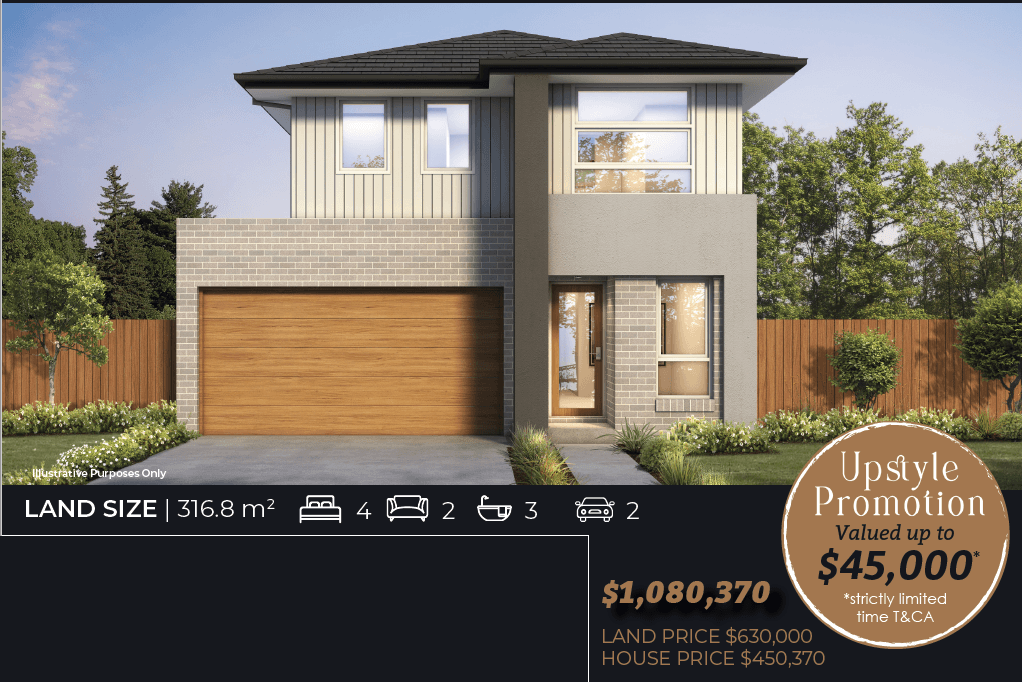 # TBA - REGISTERED LAND, AUSTRAL, NSW 2179