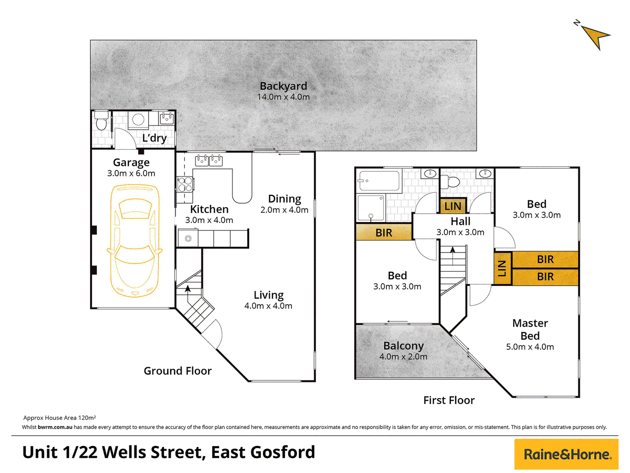 1/22 Wells Street, EAST GOSFORD, NSW 2250