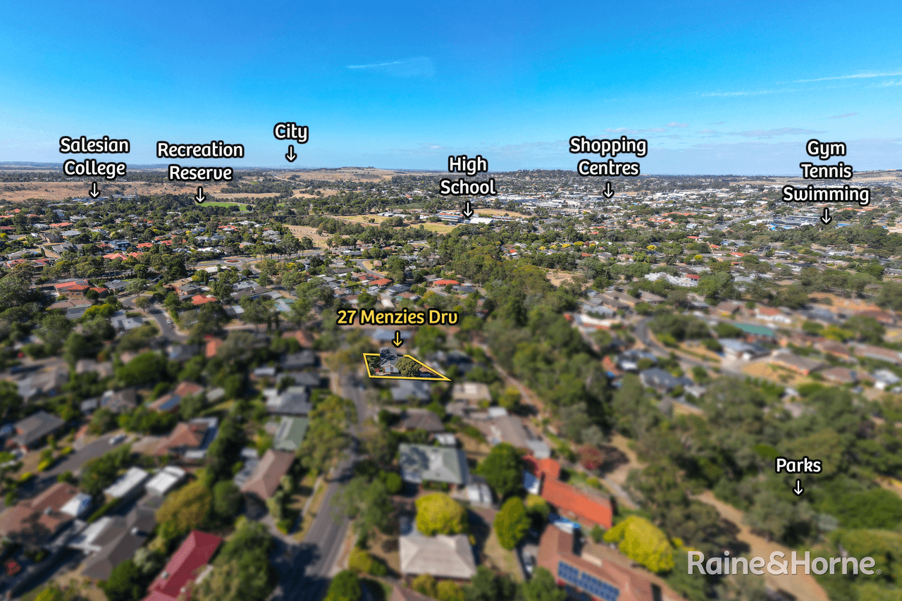 27 Menzies Drive, SUNBURY, VIC 3429