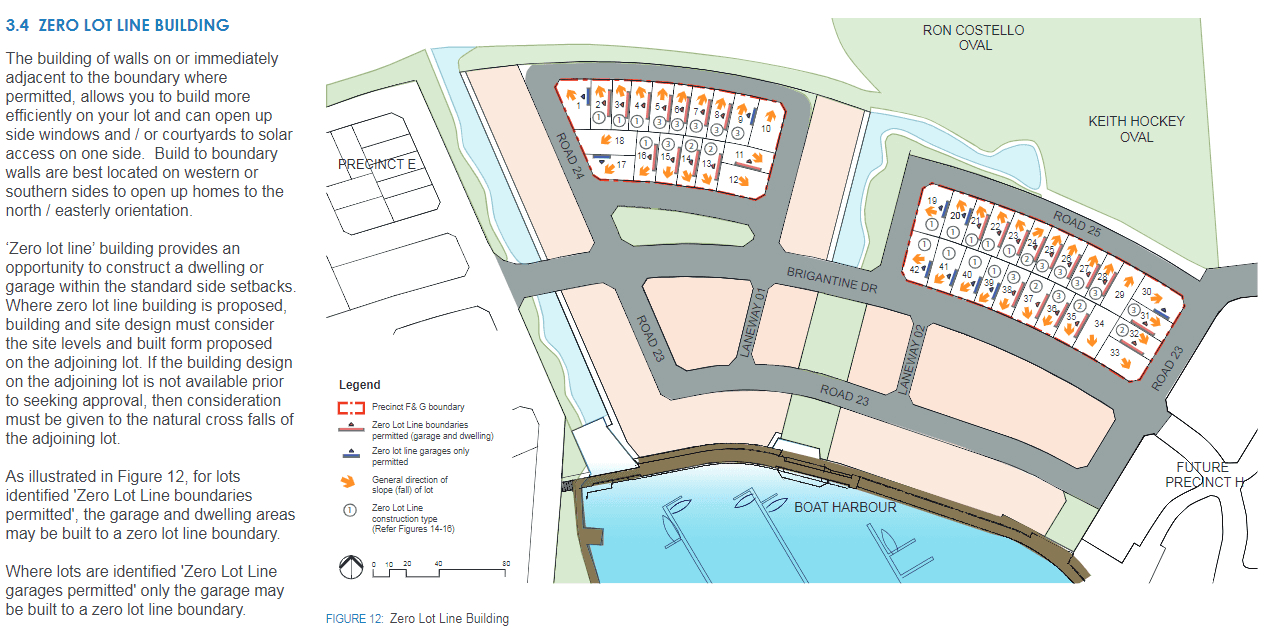 Lot 7112 Catamaran Avenue, SHELL COVE, NSW 2529