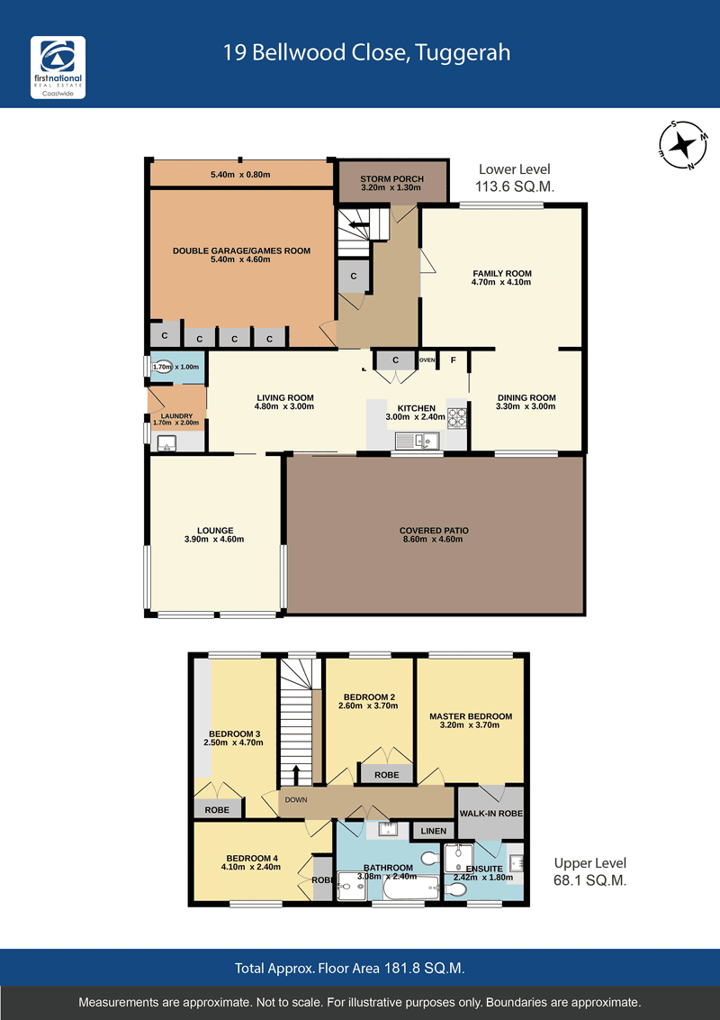 19 Bellwood Close, Tuggerah, NSW 2259