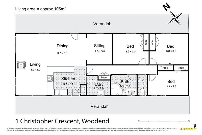 1 Christopher Crescent, WOODEND, VIC 3442