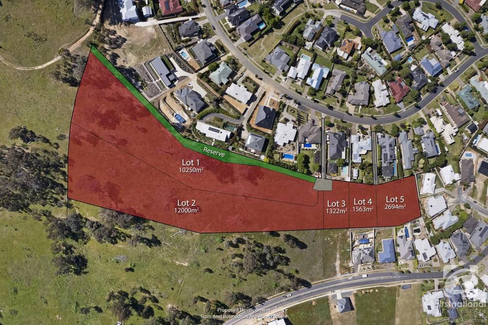 Lot 1, 2, 3, 4 Avondale Drive, Wodonga, VIC 3690