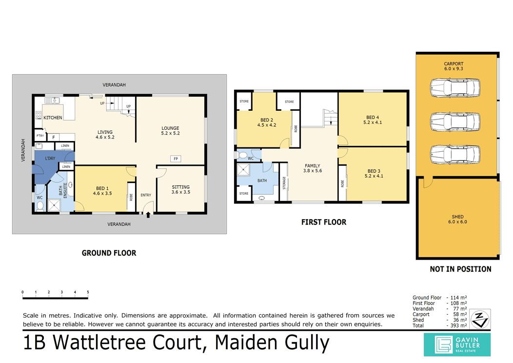 1B Wattletree Court, Maiden Gully, VIC 3551