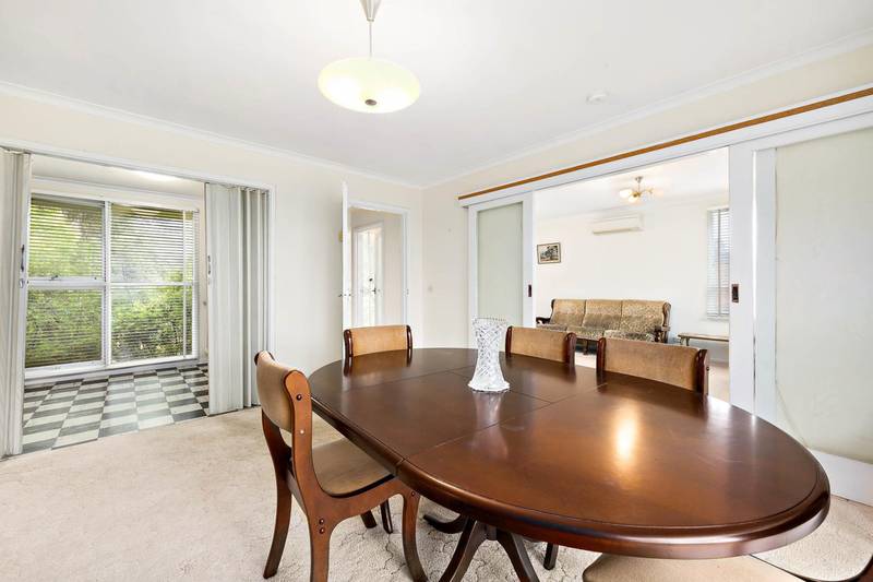 21 Canning Street, AINSLIE, ACT 2602