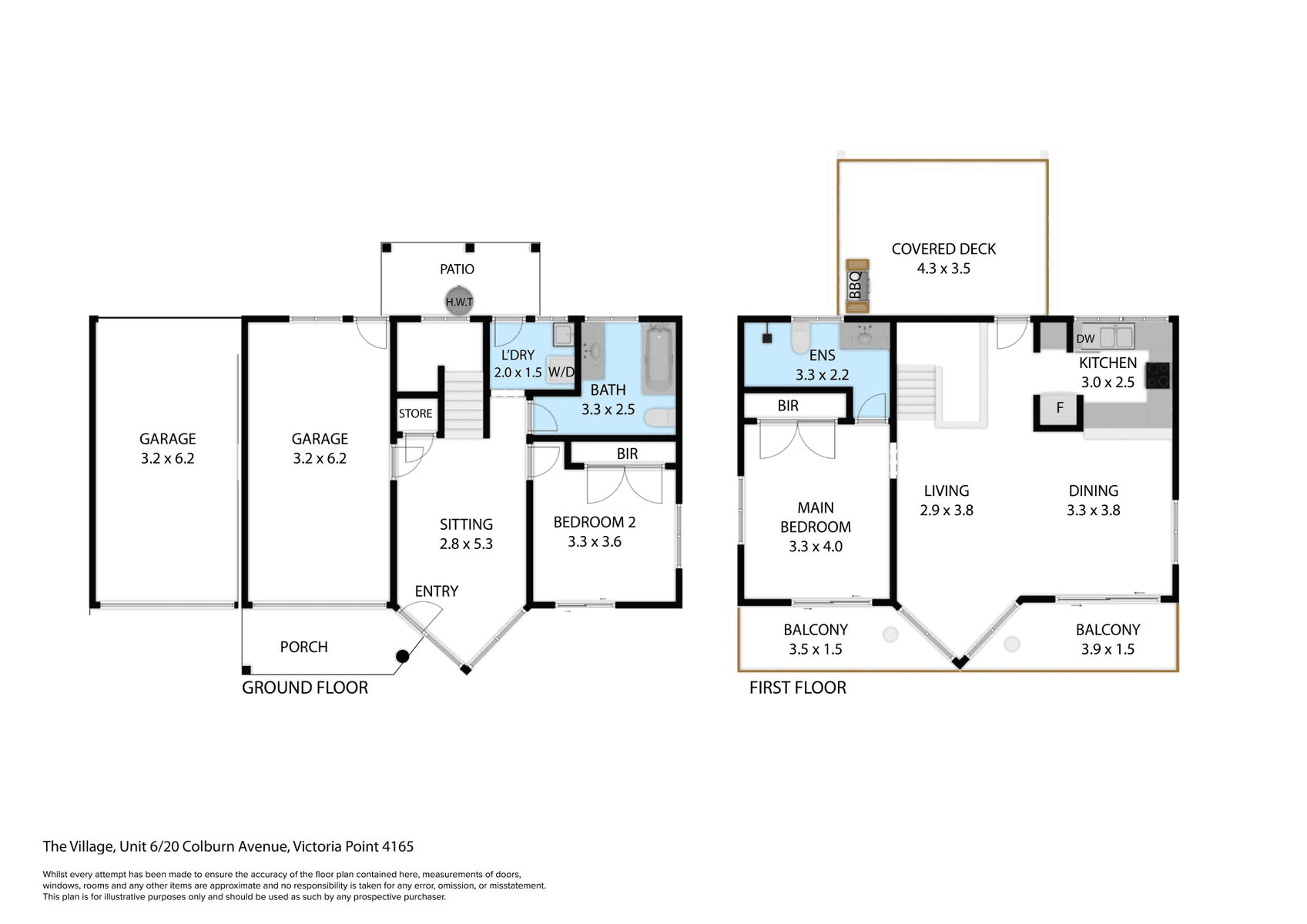 6/20 Colburn Avenue, VICTORIA POINT, QLD 4165