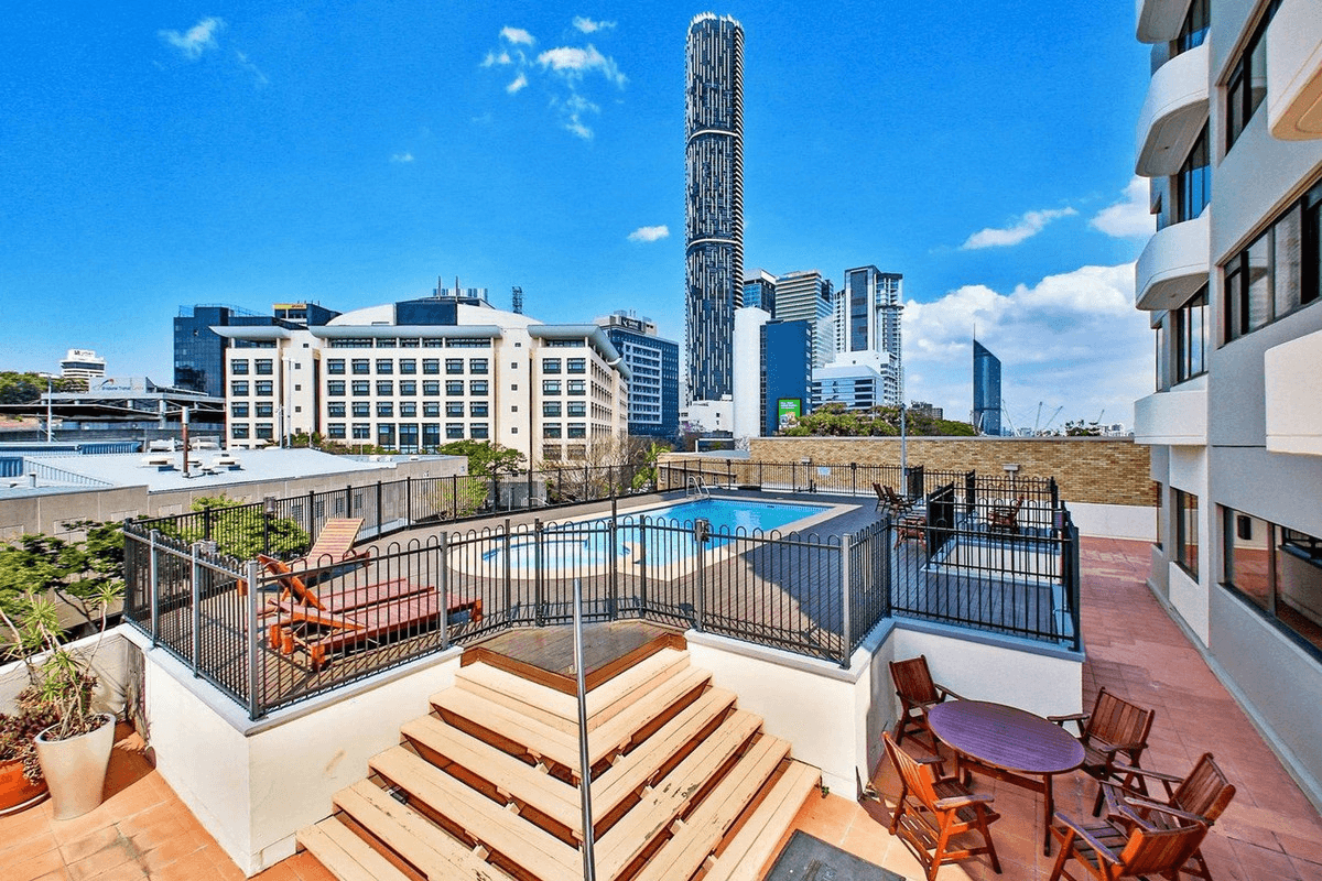 241/293 North Quay, Brisbane City, QLD 4000