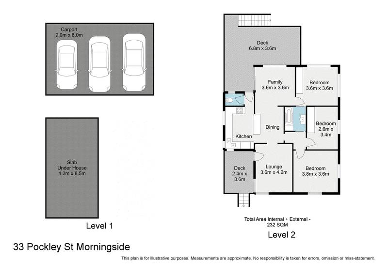 33 Pockley Street, Morningside, QLD 4170