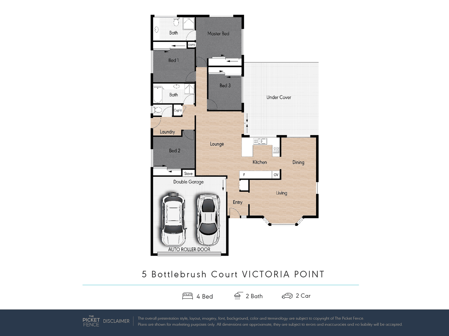 5 Bottlebrush Court, Victoria Point, QLD 4165