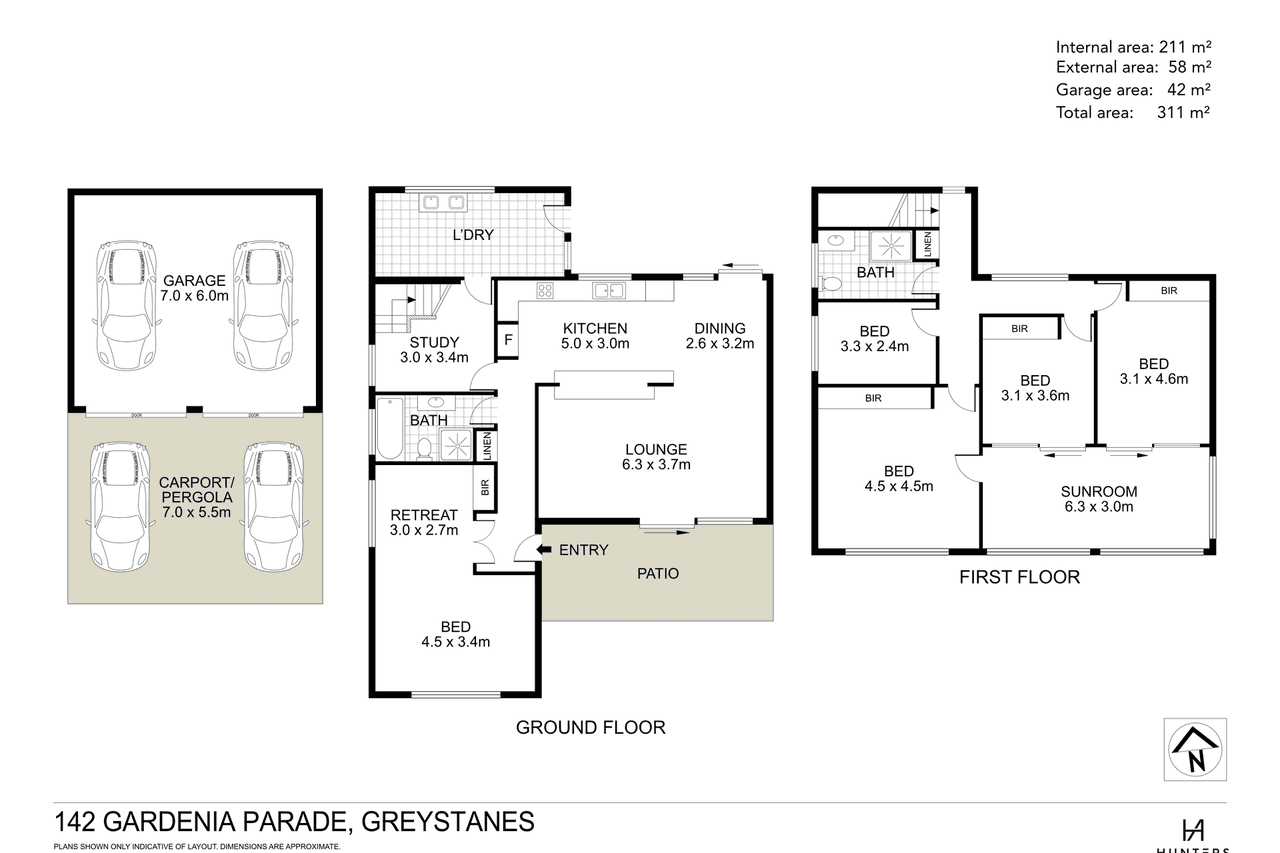 142 Gardenia Parade, Greystanes, NSW 2145