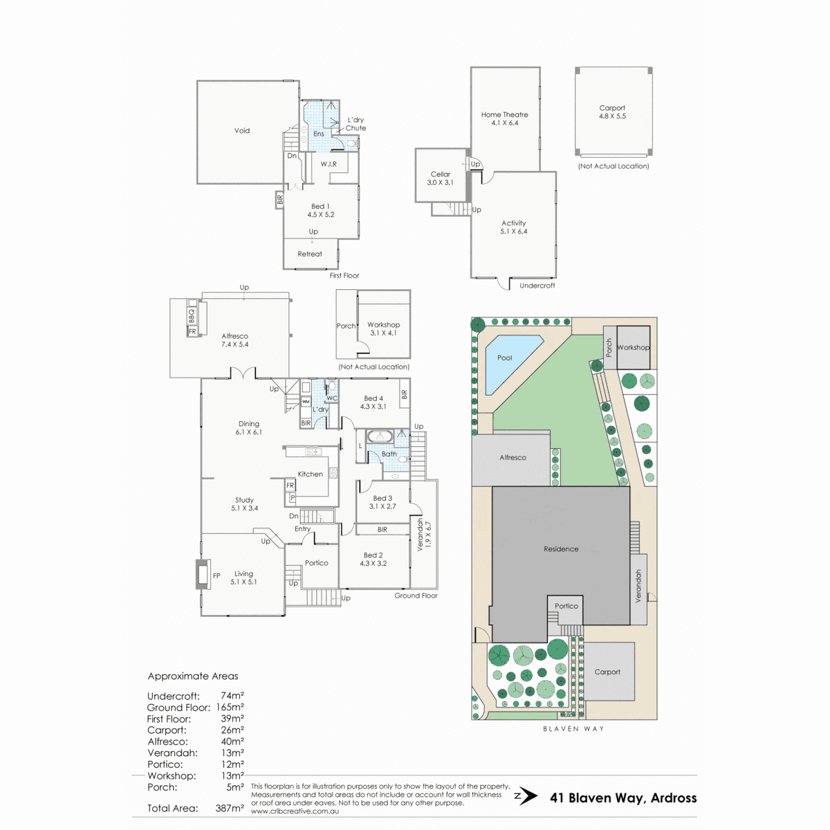 41 Blaven Way, Ardross, WA 6153