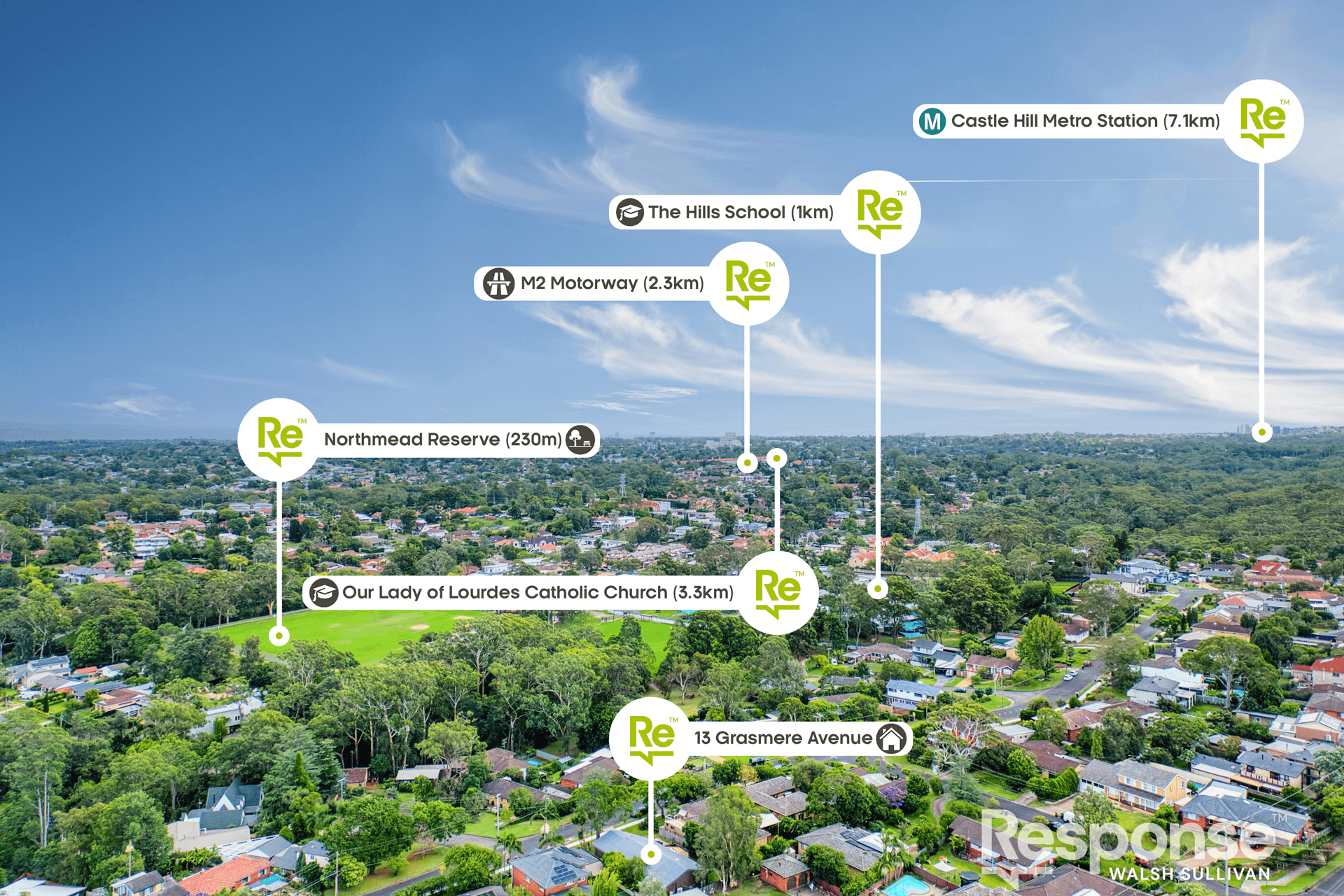 13 Grasmere Avenue, Northmead, NSW 2152
