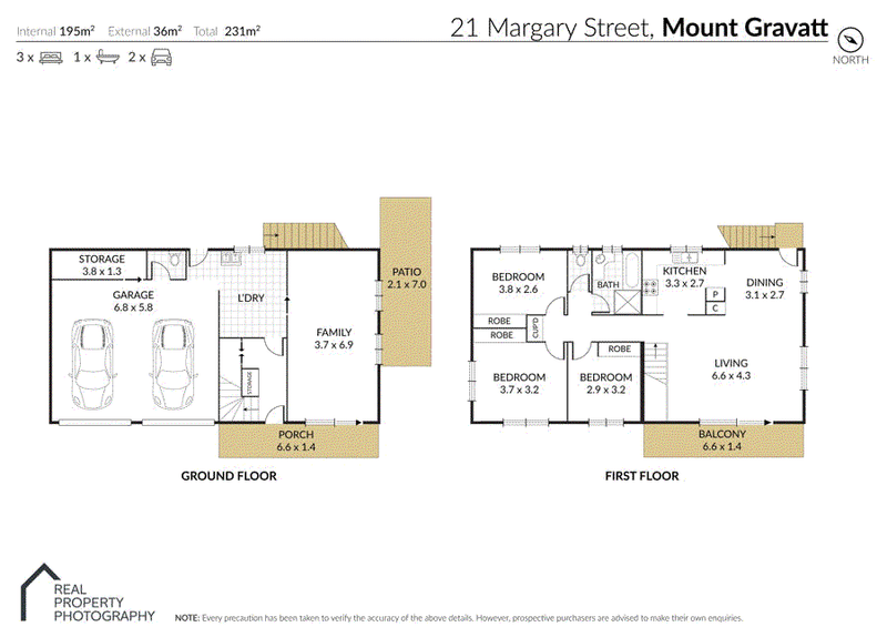 21  Margary Street, MOUNT GRAVATT, QLD 4122
