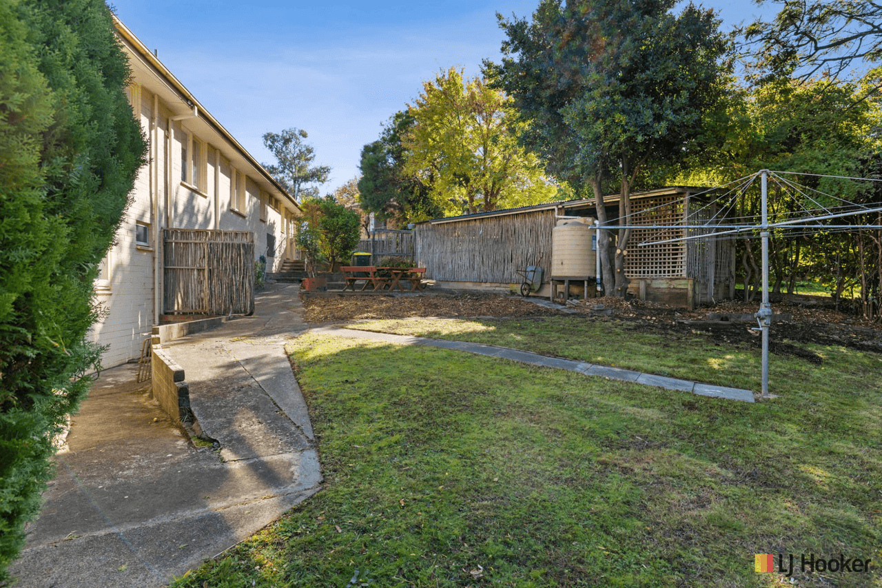 20 Canning Street, AINSLIE, ACT 2602